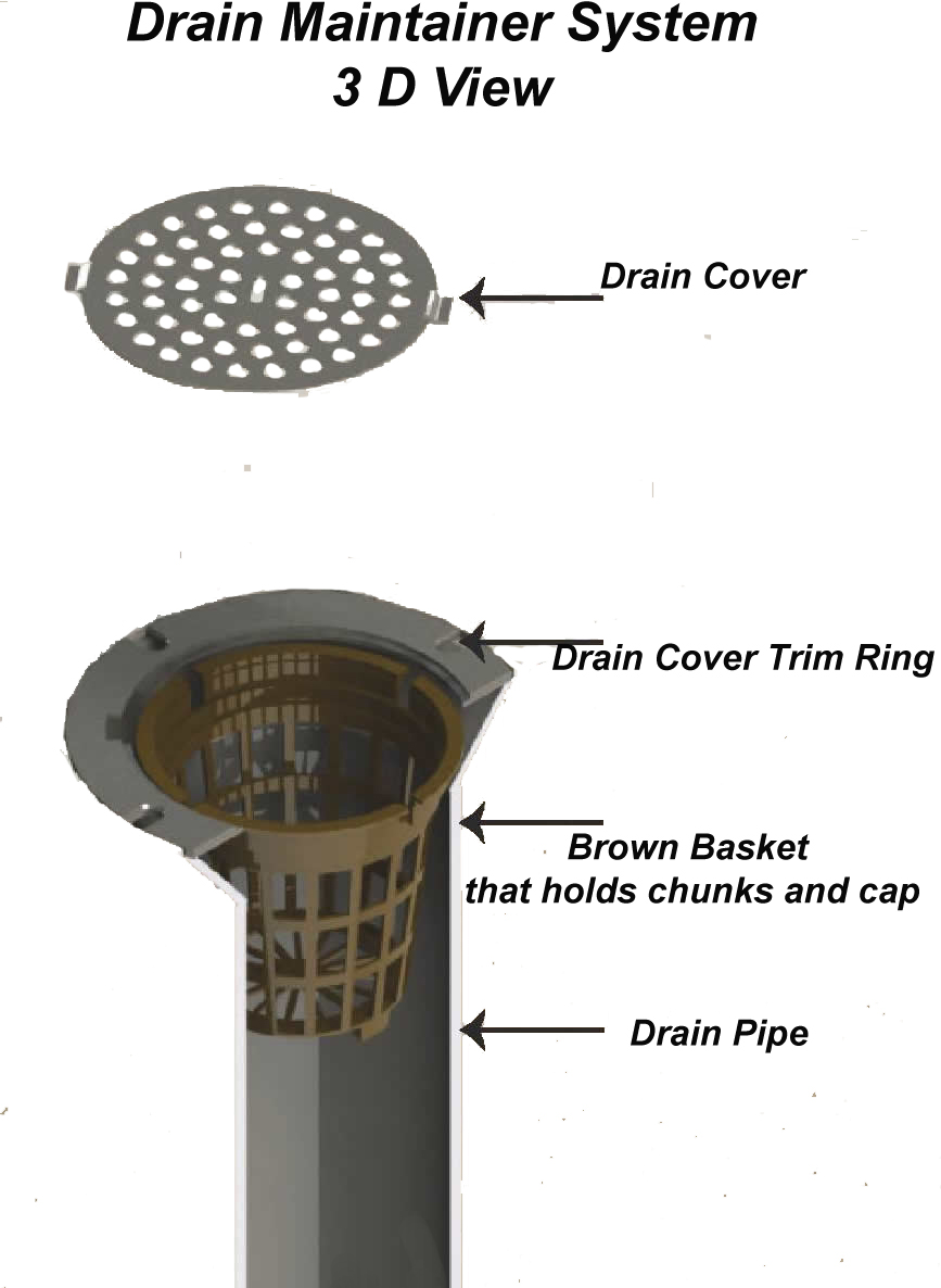 Drain Cover Assembly with  Brown Basket and  Bacterial Chunk Kit